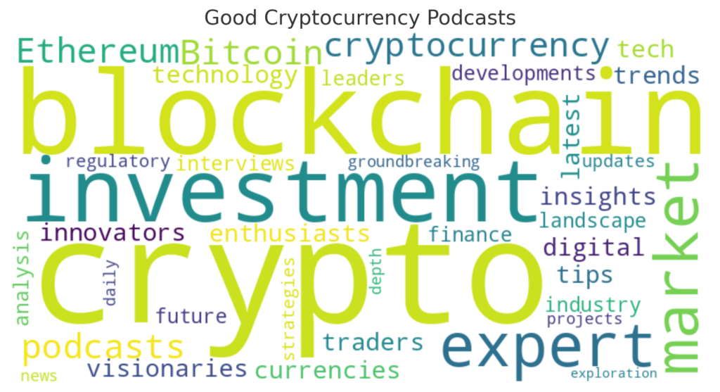 "Crypto Insights" brings you the most comprehensive coverage of the cryptocurrency market. Featuring expert analysis, technological advancements, 